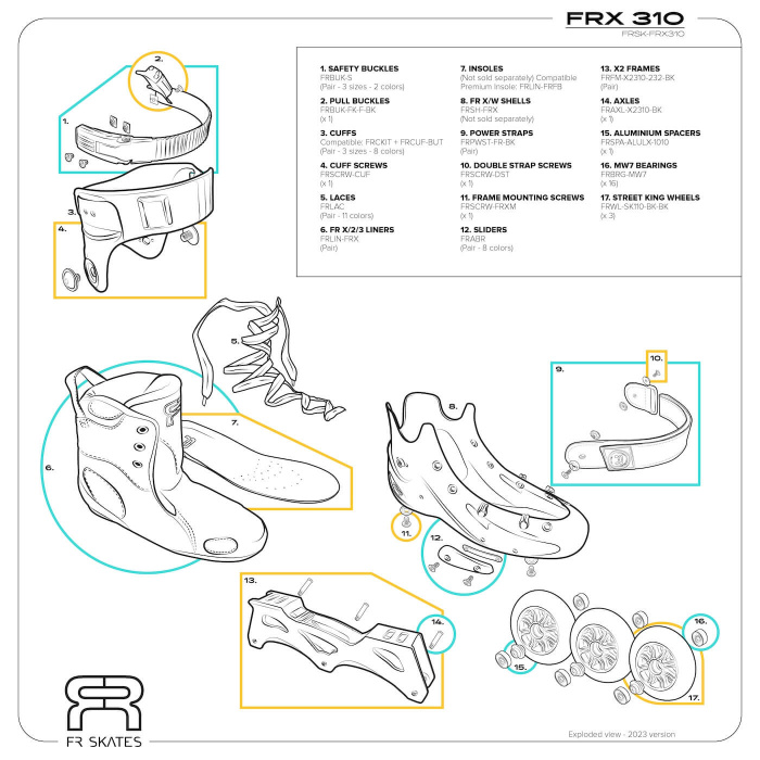 FR SKATES FRX 310 Black - 4 