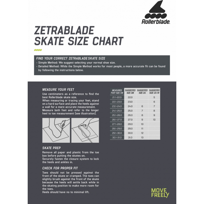 Rollerblade ZETRABLADE - 3 